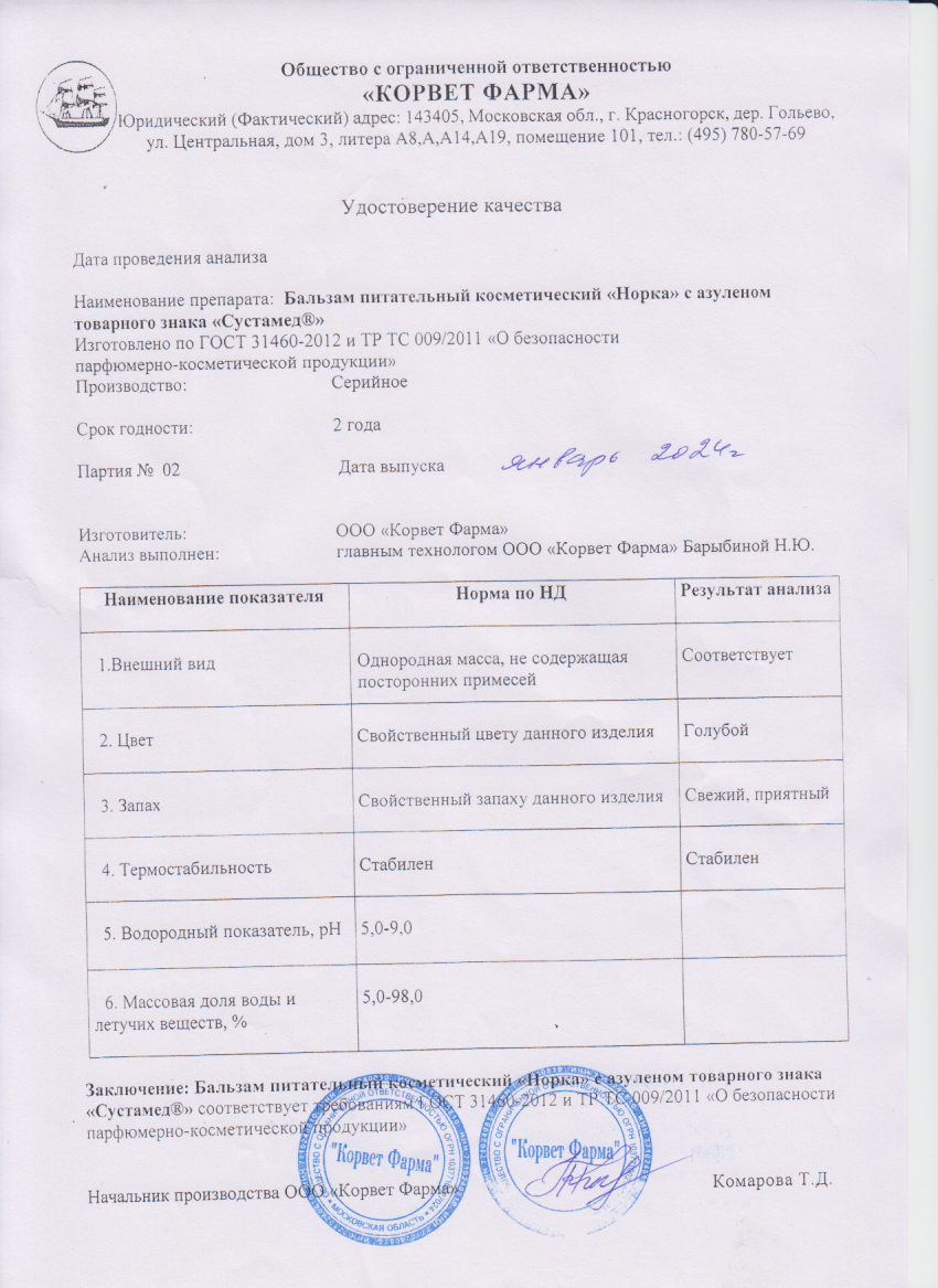 Паспорт №01202402